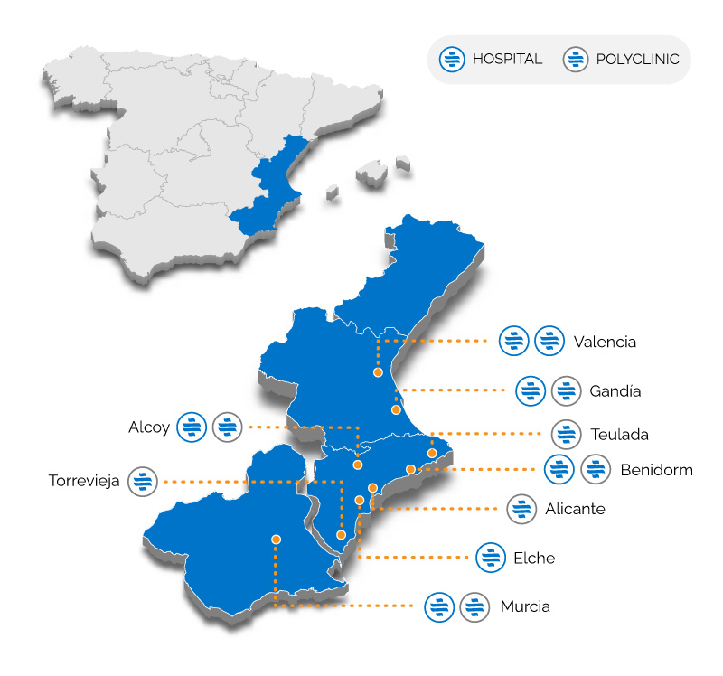Especialidades medicas